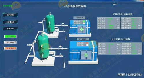 淺論科技在煤礦工業(yè)與工業(yè)潤滑油領(lǐng)域的技術(shù)研發(fā)與應(yīng)用融合